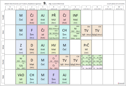Rozvrh IX. třída